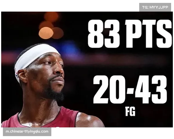 热火阿德巴约83分夜战术争议 末节垃圾时间刻意喂球冲击历史纪录 热火阿德巴约83分夜战术争议 末节垃圾时间刻意喂球冲击历史纪录